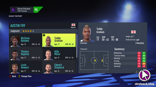 Start of FIFA 23 Chelsea Career Mode (Nintendo Switch) : r/FifaCareers